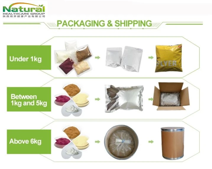 packing and shipping