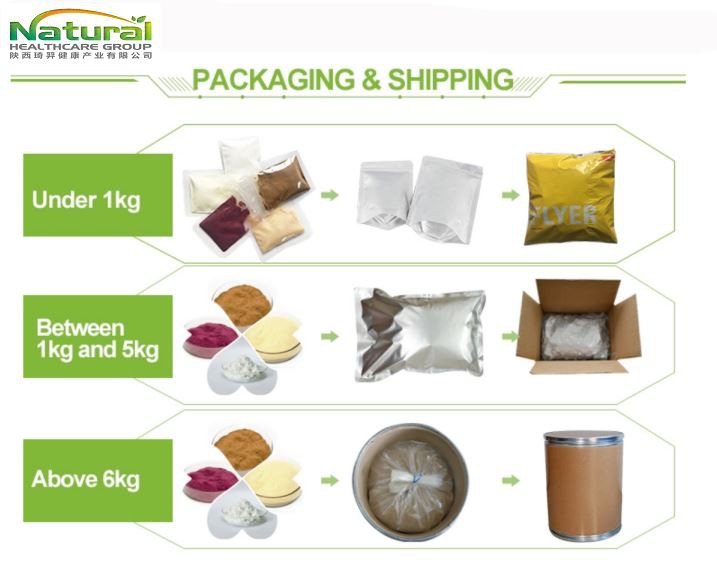 packing and shipping packing and shipping